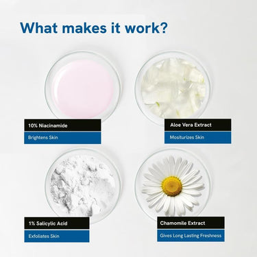 Be Bodywise Body Acne Reduction Kit with 1% Salicylic Acid Body Wash & 10% Niacinamide Hydrating Face & Body Lotion | Prevents Body Acne, Exfoliates & Promotes Glowing Skin | 450 mL